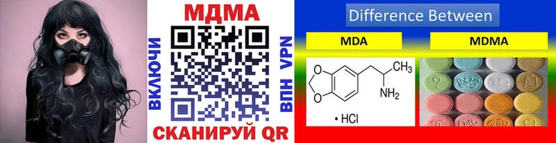 где купить   blacksprut   MDMA молли  Невинномысск 